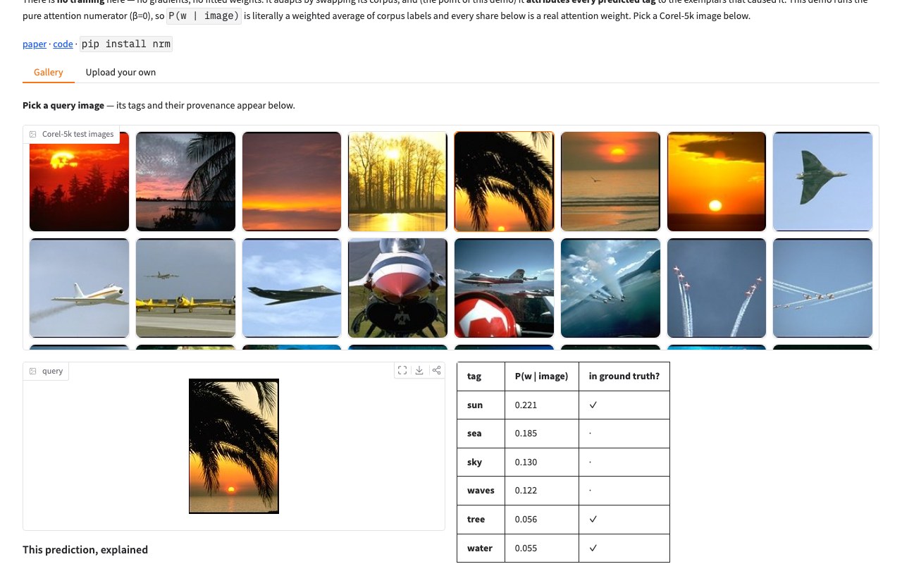 The Corpus is the Model — explainable image tagging demo showing predicted tags and the corpus exemplars that produced them